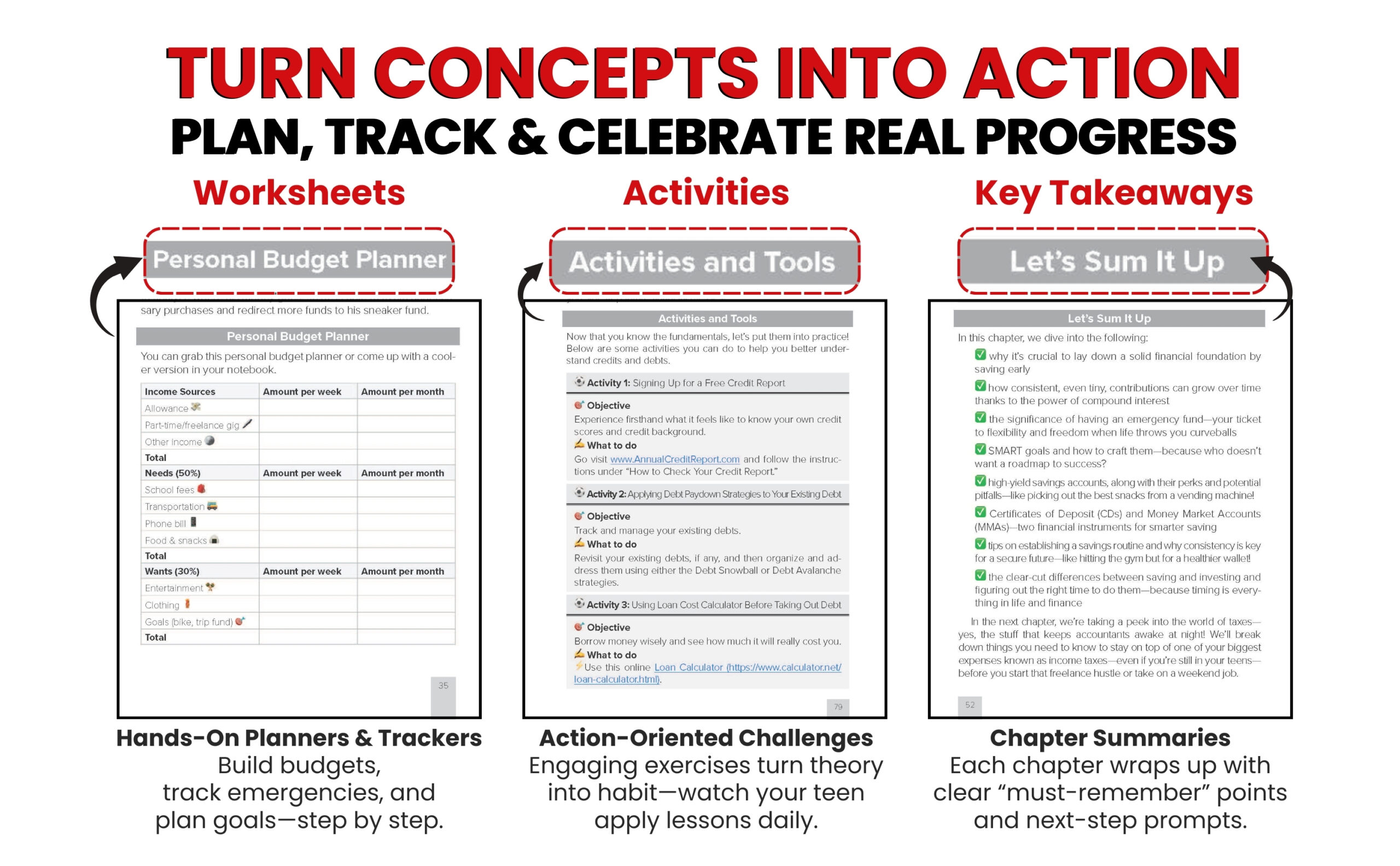 Turn Concepts into Action
