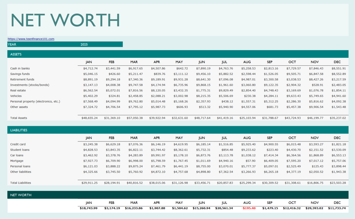 Net Worth Worksheet
