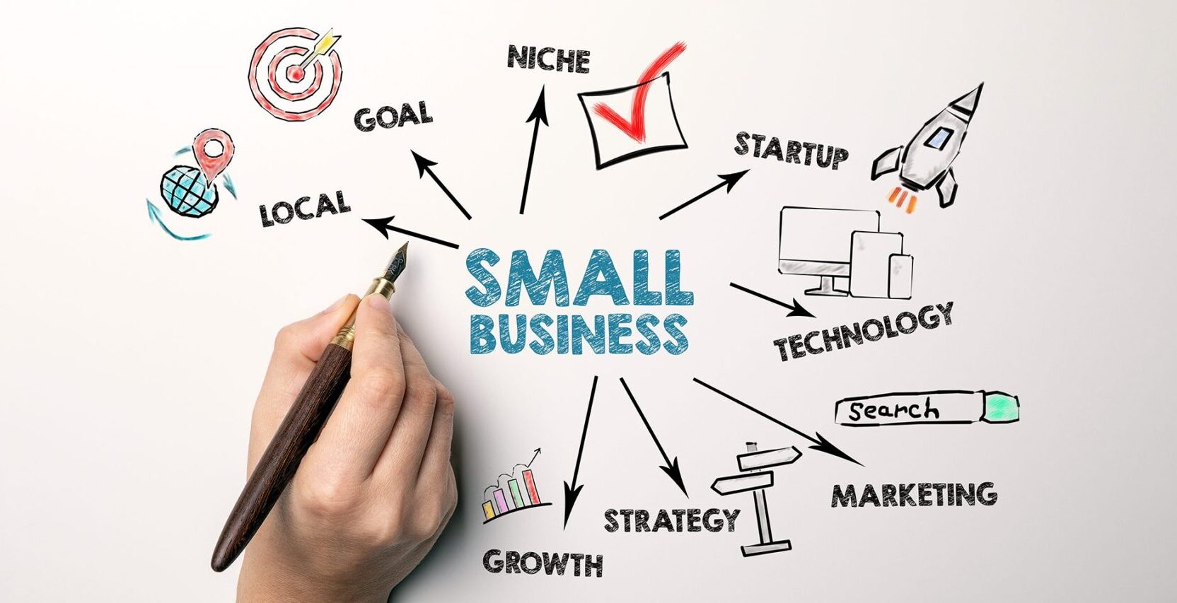 Small Business
